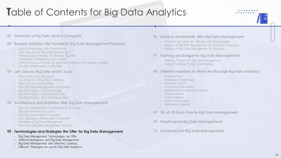 Big Data Analytics Ppt PowerPoint Presentation Complete With Slides