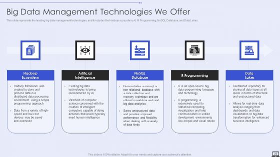 Big Data Analytics Ppt PowerPoint Presentation Complete With Slides