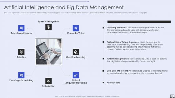 Big Data Analytics Ppt PowerPoint Presentation Complete With Slides