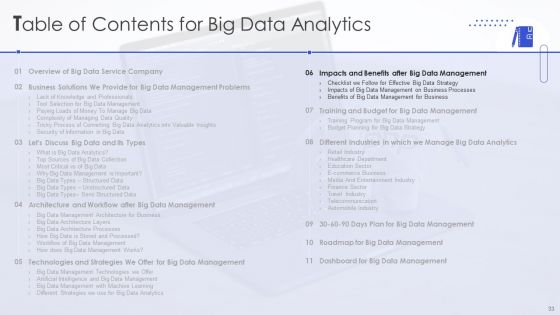 Big Data Analytics Ppt PowerPoint Presentation Complete With Slides