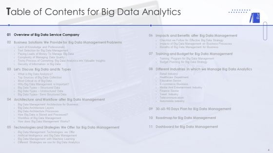 Big Data Analytics Ppt PowerPoint Presentation Complete With Slides