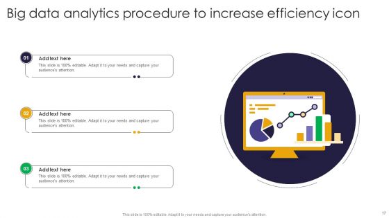 Big Data Analytics Procedure Ppt PowerPoint Presentation Complete Deck With Slides
