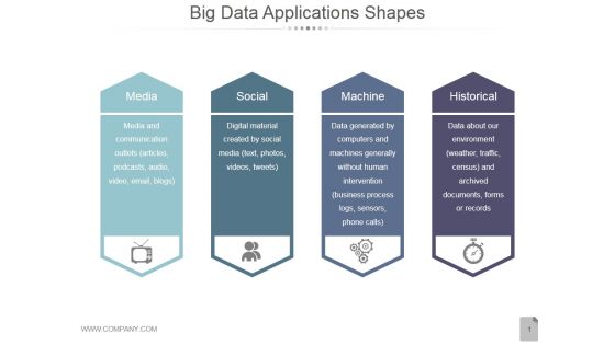 Big Data Applications Shapes Ppt PowerPoint Presentation Infographics Big Data Applications Shapes Ppt PowerPoint Presentation Infographics