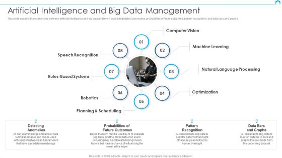 Big Data Architect Artificial Intelligence And Big Data Management Introduction PDF