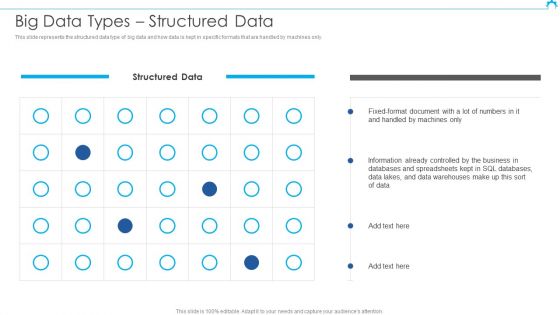 Big Data Architect Big Data Types Structured Data Infographics PDF