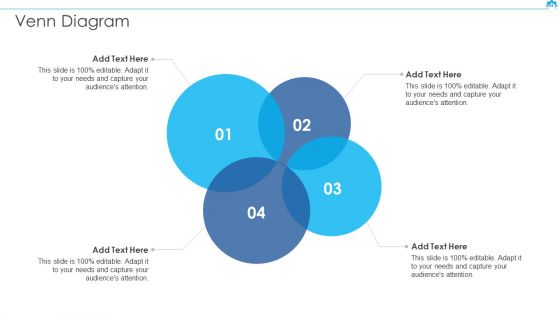 Big Data Architect Ppt PowerPoint Presentation Complete Deck With Slides