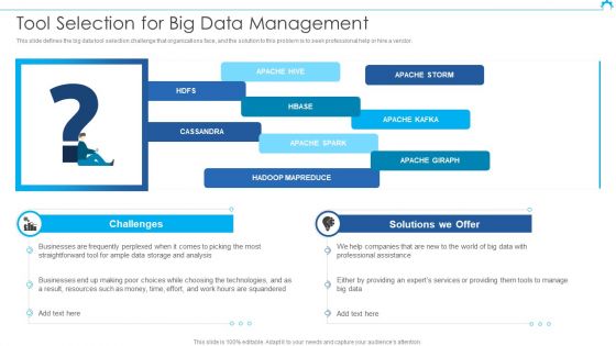 Big Data Architect Tool Selection For Big Data Management Icons PDF