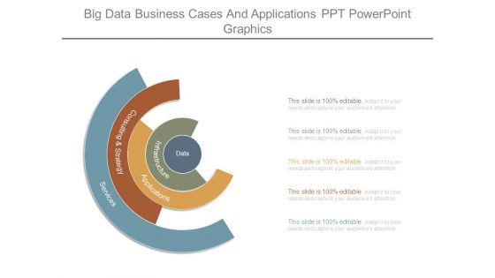 Big Data Business Cases And Applications Ppt Powerpoint Graphics