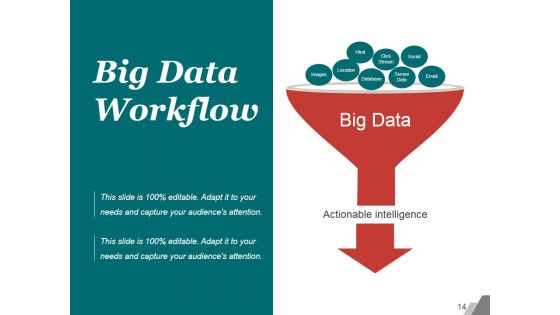 Big Data Characteristics And Process PPT PowerPoint Presentation Complete Deck With Slides