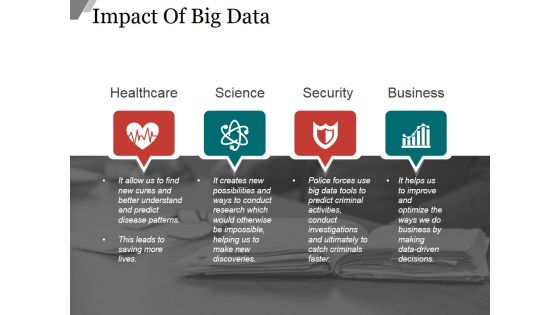 Big Data Characteristics And Process PPT PowerPoint Presentation Complete Deck With Slides