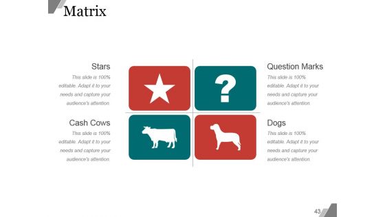 Big Data Characteristics And Process PPT PowerPoint Presentation Complete Deck With Slides