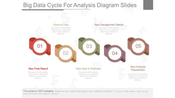 Big Data Cycle For Analysis Diagram Slides