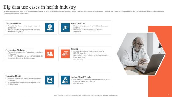 Big Data In Health Industry Ppt PowerPoint Presentation Complete Deck With Slides