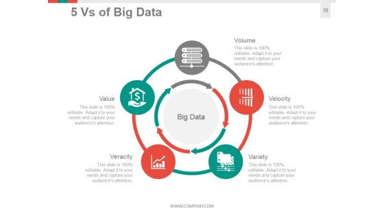 Big Data Information Architecture Ppt PowerPoint Presentation Complete Deck With Slides