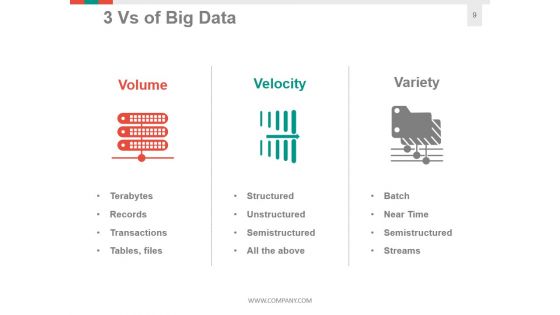 Big Data Information Architecture Ppt PowerPoint Presentation Complete Deck With Slides