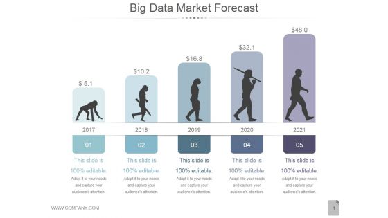 Big Data Market Forecast Ppt PowerPoint Presentation Clipart Big Data Market Forecast Ppt PowerPoint Presentation Clipart