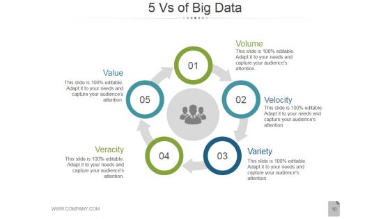 Big Data PPT Ppt PowerPoint Presentation Complete Deck With Slides