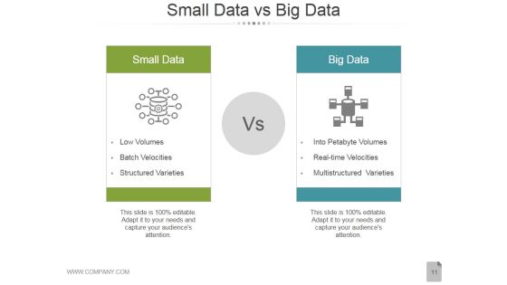Big Data PPT Ppt PowerPoint Presentation Complete Deck With Slides