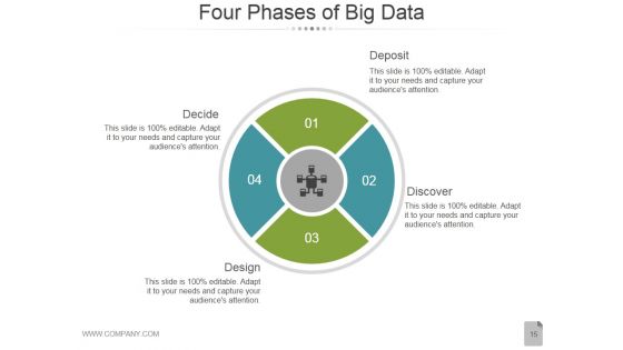 Big Data PPT Ppt PowerPoint Presentation Complete Deck With Slides