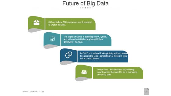 Big Data PPT Ppt PowerPoint Presentation Complete Deck With Slides
