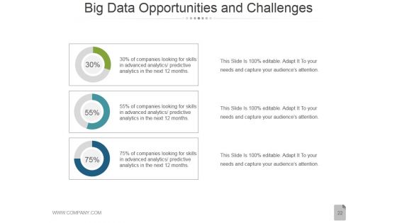 Big Data PPT Ppt PowerPoint Presentation Complete Deck With Slides