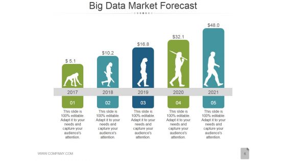 Big Data PPT Ppt PowerPoint Presentation Complete Deck With Slides
