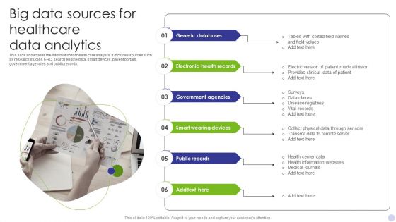 Big Data Sources For Healthcare Data Analytics Icons PDF