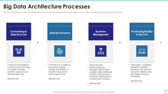 Big Data Technology IT Ppt PowerPoint Presentation Complete With Slides