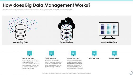 Big Data Technology IT Ppt PowerPoint Presentation Complete With Slides
