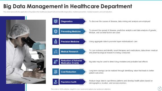 Big Data Technology IT Ppt PowerPoint Presentation Complete With Slides