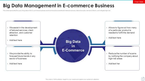Big Data Technology IT Ppt PowerPoint Presentation Complete With Slides