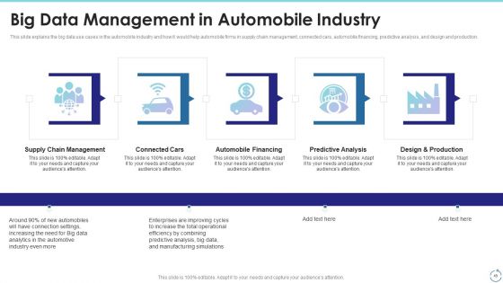 Big Data Technology IT Ppt PowerPoint Presentation Complete With Slides
