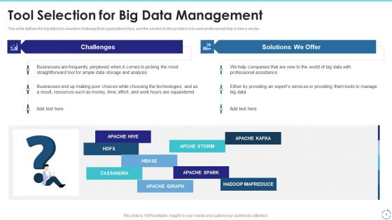 Big Data Technology IT Ppt PowerPoint Presentation Complete With Slides