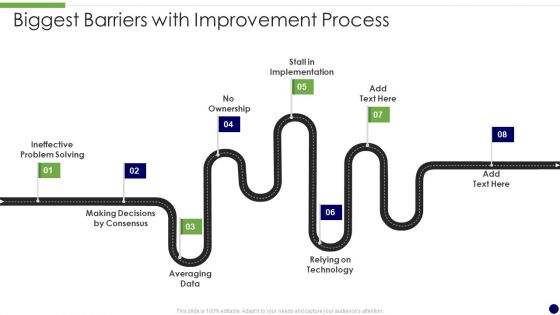 Biggest Barriers With Improvement Process Clipart PDF Biggest Barriers With Improvement Process Clipart PDF