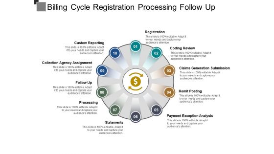 Billing Cycle Registration Processing Follow Up Ppt Powerpoint Presentation Outline Graphics Example