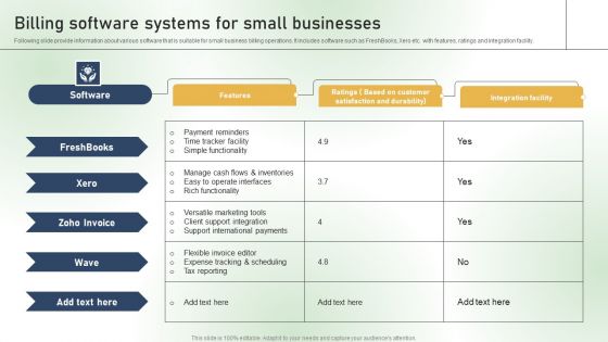 Billing Software Systems For Small Businesses Ppt PowerPoint Presentation File Backgrounds PDF
