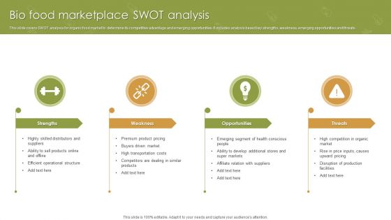 Bio Food Marketplace SWOT Analysis Ppt Professional Deck PDF