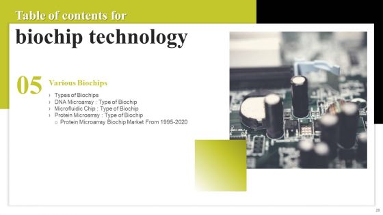 Biochip Technology Ppt PowerPoint Presentation Complete Deck With Slides