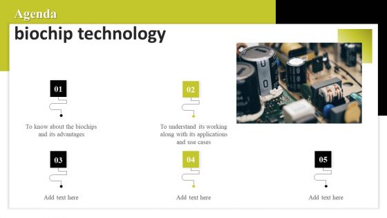 Biochip Technology Ppt PowerPoint Presentation Complete Deck With Slides