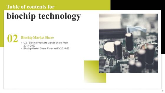 Biochip Technology Ppt PowerPoint Presentation Complete Deck With Slides