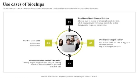 Biochip Technology Use Cases Of Biochips Ppt PowerPoint Presentation File Diagrams PDF Biochip Technology Use Cases Of Biochips Ppt PowerPoint Presentation File Diagrams PDF