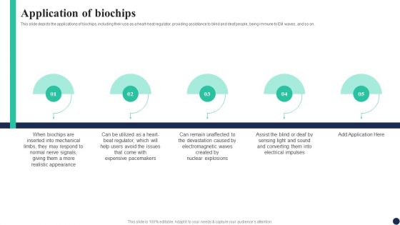 Biochips Use Cases Application Of Biochips Ppt Portfolio Skills PDF Biochips Use Cases Application Of Biochips Ppt Portfolio Skills PDF