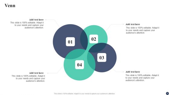 Biochips Use Cases Ppt PowerPoint Presentation Complete Deck With Slides