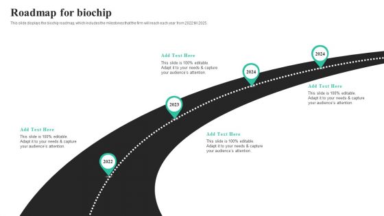 Biochips Use Cases Roadmap For Biochip Ppt Show Skills PDF