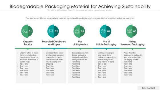 Biodegradable Packaging Material For Achieving Sustainability Ppt PowerPoint Presentation Gallery Layouts PDF