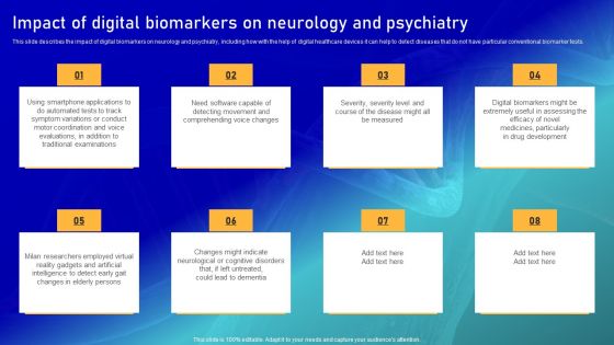 Biomarker Categorization Impact Of Digital Biomarkers On Neurology And Psychiatry Sample PDF