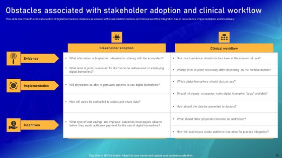 Biomarker Categorization Ppt PowerPoint Presentation Complete Deck With Slides