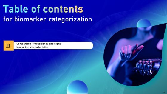Biomarker Categorization Ppt PowerPoint Presentation Complete Deck With Slides