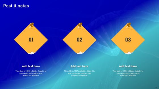 Biomarker Categorization Ppt PowerPoint Presentation Complete Deck With Slides