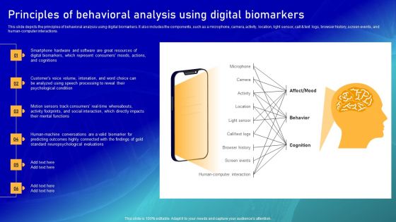 Biomarker Categorization Principles Of Behavioral Analysis Using Digital Biomarkers Download PDF